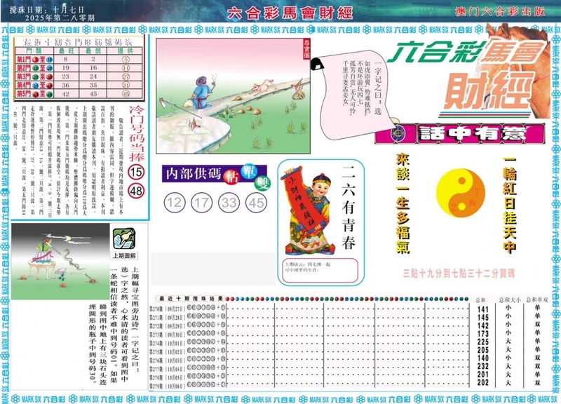 更新中
