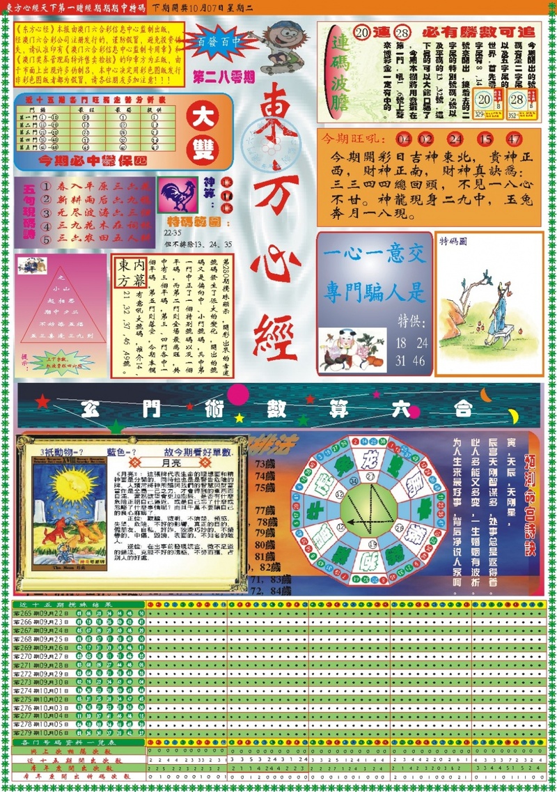 更新中