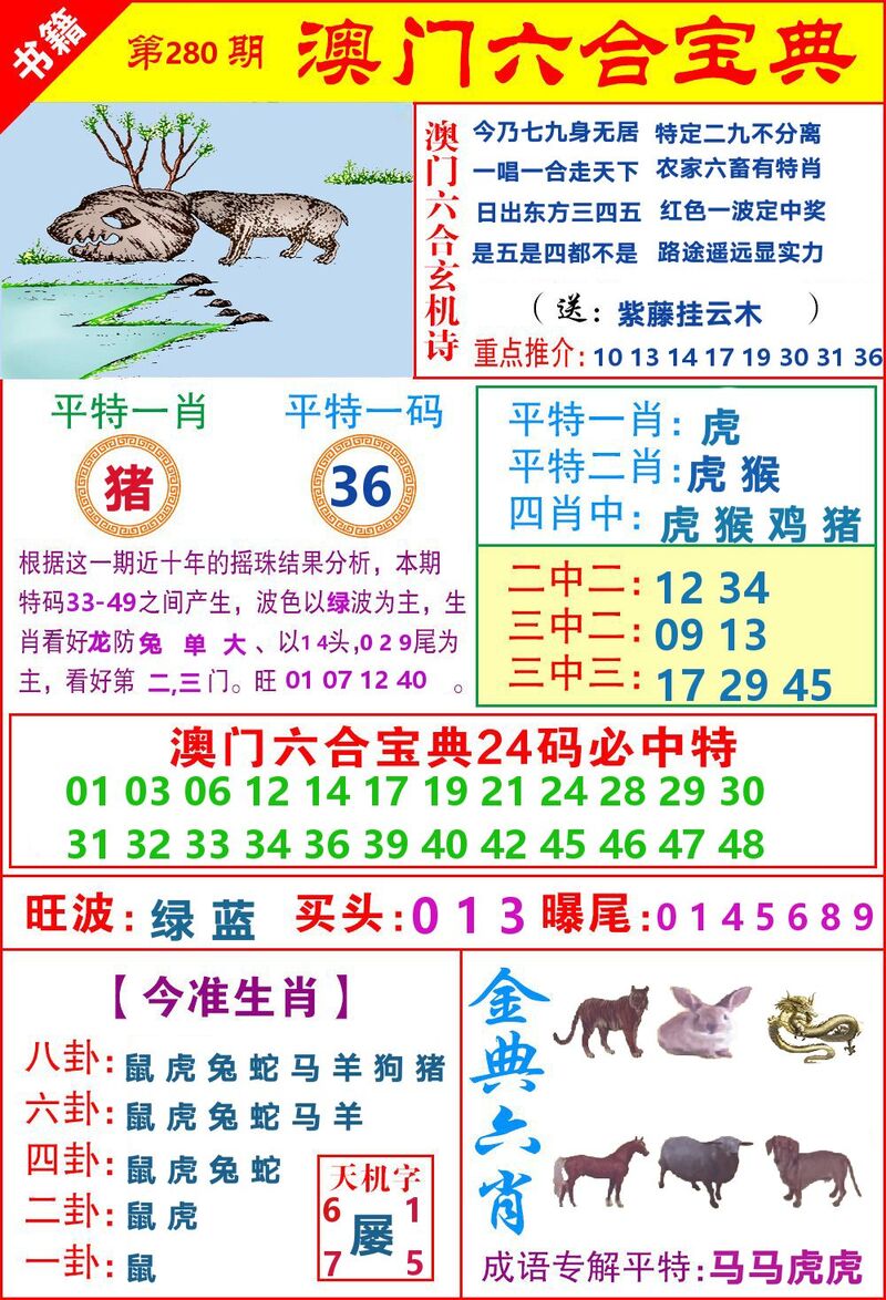 更新中