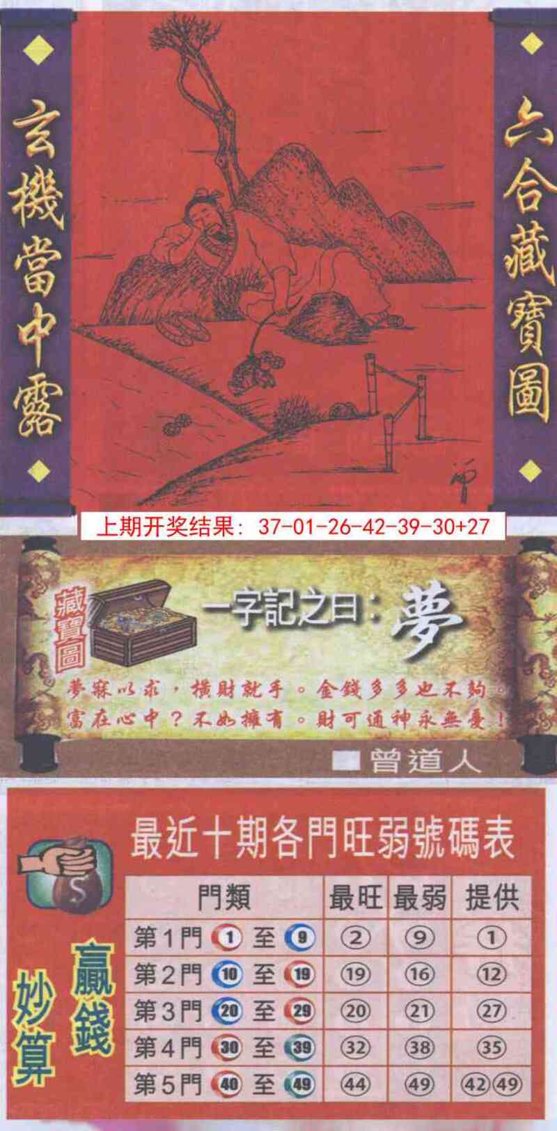 更新中