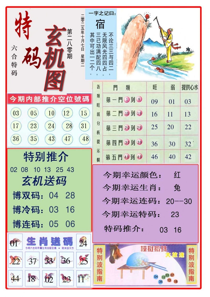 中国梦推荐
