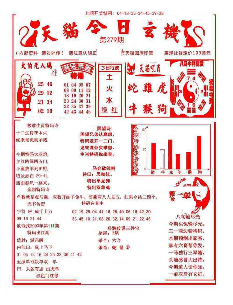 中国梦推荐